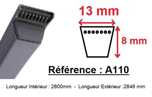 COURROIE Pour TONDEUSE AUTOPORTEE HUSQVARNA